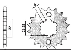 RITZEL Laverda, Z-19