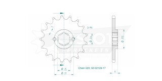 RITZEL Aeon/E-Ton, Z-17
