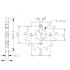 RITZEL Kawasaki, Z-14