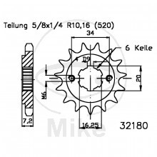 RITZEL SYM Wolf 250 i, Z-13