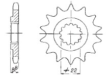 RITZEL Beta/KTM, Z-11