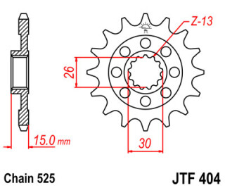RITZEL BMW, Z-17, gummiert