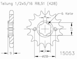 RITZEL Aprilia, Z-14